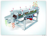 行之有效！這幾個好辦法能讓振動篩軸承更耐用